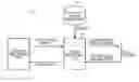 Fig. 01 - Selecting a mapping that minimizes conversion costs