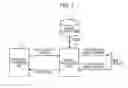 Fig. 02 - Selecting a mapping that minimizes conversion costs