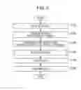 Fig. 04 - Selecting a mapping that minimizes conversion costs