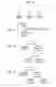 Fig. 11 - Selecting a mapping that minimizes conversion costs