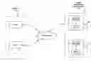 Fig. 01 - Method and apparatus for estimating the size of rendered text