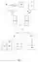 Fig. 02 -  SCROLLING FOR A TOUCH BASED GRAPHICAL USER INTERFACE