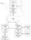 Fig. 01 - System and method for content customization based on emotional state of the user