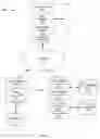 Fig. 02 - System and method for content customization based on emotional state of the user