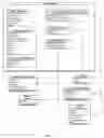 Fig. 03 - System and method for content customization based on emotional state of the user