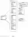 Fig. 06 - System and method for content customization based on emotional state of the user