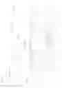 Fig. 04 - Display of work content