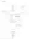 Fig. 05 - Display of work content