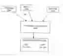 Fig. 01 - Method and apparatus for titling