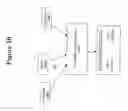 Fig. 15 - Method and apparatus for titling
