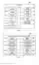Fig. 02 - Memory recovery scheme and data structure in a heating, ventilation and air conditioning network