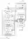 Fig. 04 - Memory recovery scheme and data structure in a heating, ventilation and air conditioning network