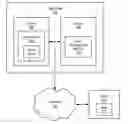 Fig. 01 - CONTROL PANEL FOR MANAGING MULTIPLE ONLINE DATA MANAGEMENT SOLUTIONS