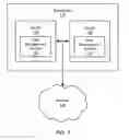 Fig. 02 - CONTROL PANEL FOR MANAGING MULTIPLE ONLINE DATA MANAGEMENT SOLUTIONS