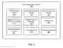 Fig. 03 - CONTROL PANEL FOR MANAGING MULTIPLE ONLINE DATA MANAGEMENT SOLUTIONS