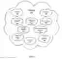 Fig. 04 - CONTROL PANEL FOR MANAGING MULTIPLE ONLINE DATA MANAGEMENT SOLUTIONS