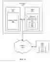 Fig. 09 - CONTROL PANEL FOR MANAGING MULTIPLE ONLINE DATA MANAGEMENT SOLUTIONS