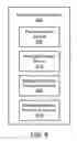 Fig. 10 - CONTROL PANEL FOR MANAGING MULTIPLE ONLINE DATA MANAGEMENT SOLUTIONS