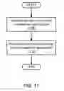 Fig. 12 - CONTROL PANEL FOR MANAGING MULTIPLE ONLINE DATA MANAGEMENT SOLUTIONS