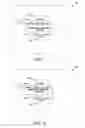 Fig. 04 - Messaging interface systems and methods