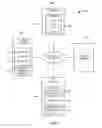 Fig. 02 - Provisioning instant communications for a community of users