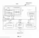 Fig. 12 - Provisioning instant communications for a community of users