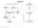 Fig. 02 - SYSTEM AND METHOD FOR SOCIAL NETWORKING IN A VIRTUAL SPACE