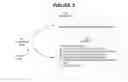 Fig. 04 - SYSTEM AND METHOD FOR SOCIAL NETWORKING IN A VIRTUAL SPACE