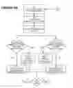 Fig. 06 - SYSTEM AND METHOD FOR SOCIAL NETWORKING IN A VIRTUAL SPACE