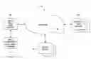 Fig. 01 - REMOTE LINKING TO MEDIA ASSET GROUPS