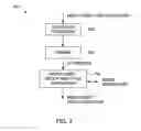 Fig. 03 - REMOTE LINKING TO MEDIA ASSET GROUPS
