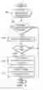 Fig. 04 - PUBLISHING REQUESTS FOR DYNAMICALLY LOADED MISSING IMAGES