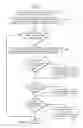 Fig. 05 - PUBLISHING REQUESTS FOR DYNAMICALLY LOADED MISSING IMAGES