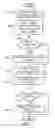 Fig. 07 - PUBLISHING REQUESTS FOR DYNAMICALLY LOADED MISSING IMAGES