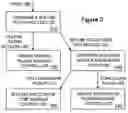 Fig. 05 - Client device with extensible imaging device driver and method implementing same