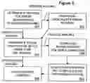 Fig. 06 - Client device with extensible imaging device driver and method implementing same