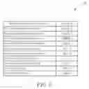 Fig. 04 - Identification Method for an Electronic System and Related Electronic System