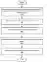 Fig. 01 - Proximity interface apparatuses, systems, and methods