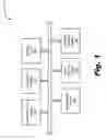 Fig. 02 - Proximity interface apparatuses, systems, and methods