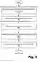 Fig. 18 - Proximity interface apparatuses, systems, and methods
