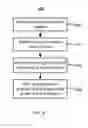 Fig. 09 - In-document floating object re-ordering