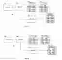 Fig. 06 - System and method for mapping logical and physical assets in a user interface