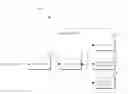 Fig. 01 - Compiler and compiling method