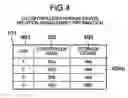 Fig. 04 - Method of Improving or Managing Performance of Storage System, System, Apparatus, and Program
