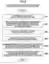 Fig. 06 - Method of Improving or Managing Performance of Storage System, System, Apparatus, and Program