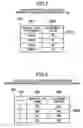 Fig. 07 - Method of Improving or Managing Performance of Storage System, System, Apparatus, and Program