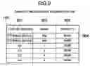 Fig. 08 - Method of Improving or Managing Performance of Storage System, System, Apparatus, and Program