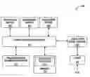 Fig. 01 - Work balancing scheduler for processor cores and methods thereof
