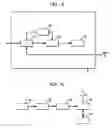Fig. 04 - System for simultaneous delivery of digital television and interactive broadband service