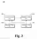 Fig. 03 - Access control state determination based on security policy and secondary access control state
